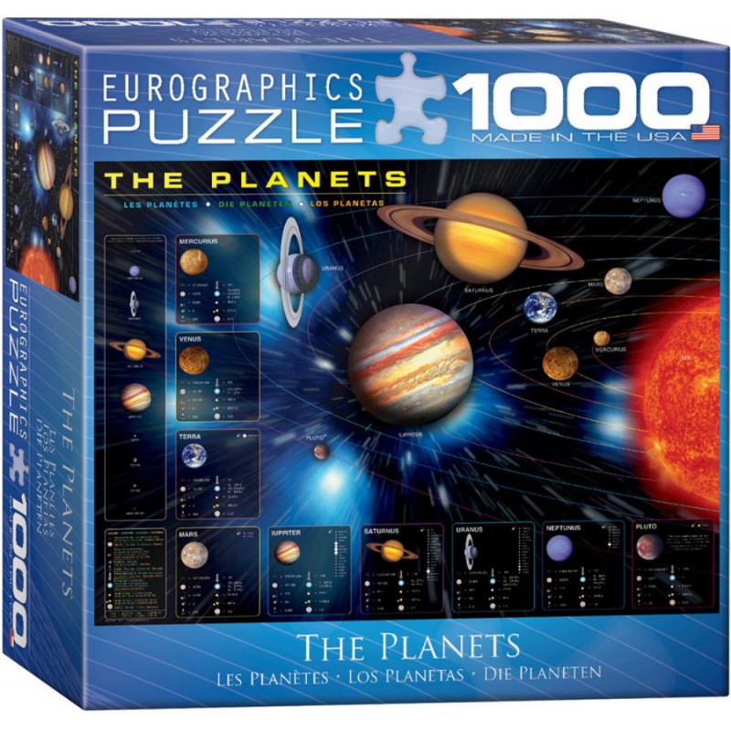 Puzzle 1000 piese The Planets