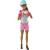 Set Barbie by Mattel Wellness and Fitness papusa cu figurina si accesorii GRN66