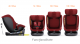 Scaun Auto B-Joy DELUXE BUF BOOF iSIZE Red cu Isofix pozitie somn 165 grade rotativ 360 grade 40-150 cm